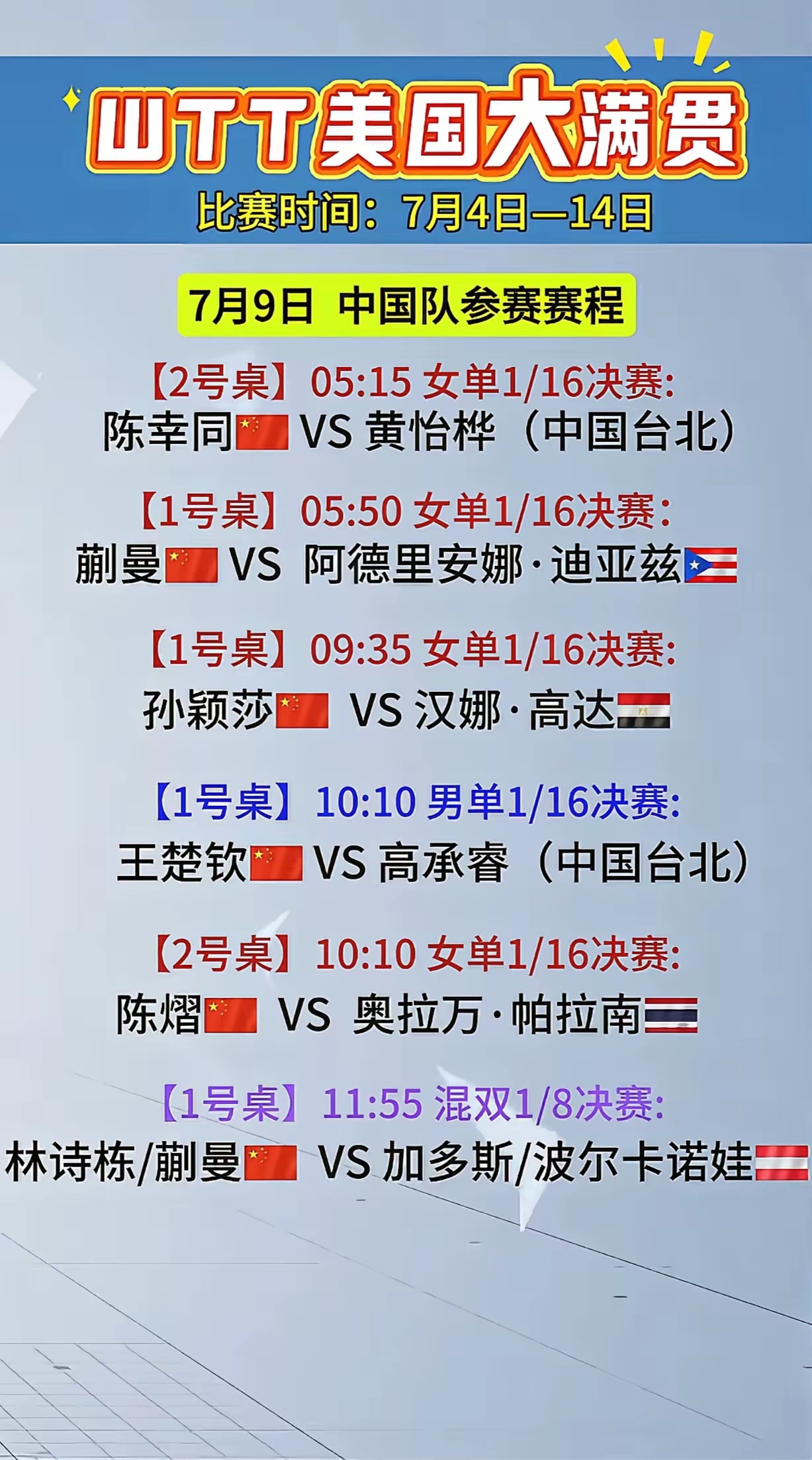 国际比赛日塞维利亚调整名单以备德国杯，豪取连胜环节打磨，底气十足，团队化学反应显著