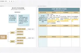 曝国足召开内部会议